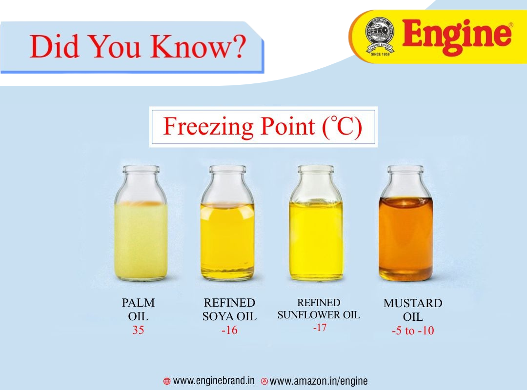 Mustard Oil Info